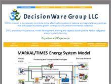 Tablet Screenshot of decisionwaregroup.com